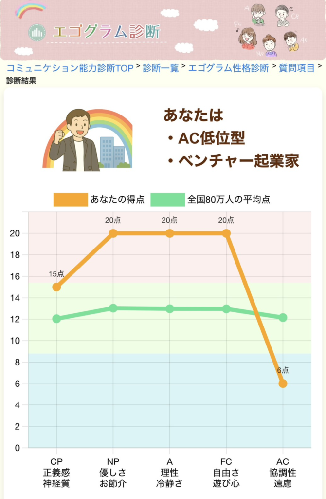 画像に alt 属性が指定されていません。ファイル名: image-7-670x1024.png